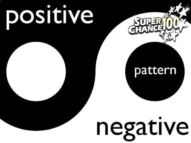 Les mots "positive" et "negative" inscrits sur le signe du ying et du yang, en noir et blanc.