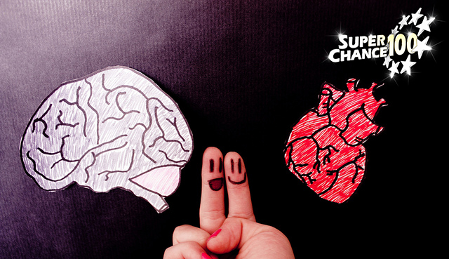 Personnages souriants dessinés sur des doigts devant un dessin représentant un cerveau et un cœur.